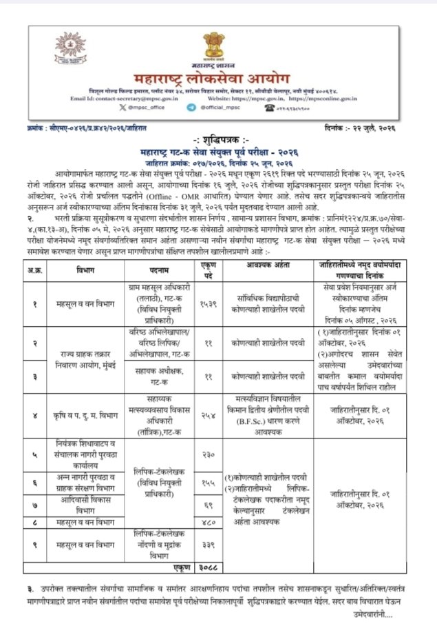 Maharashtra Talathi Bharti 2026