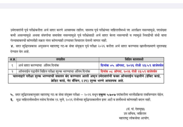 Maharashtra Talathi Bharti 2026
