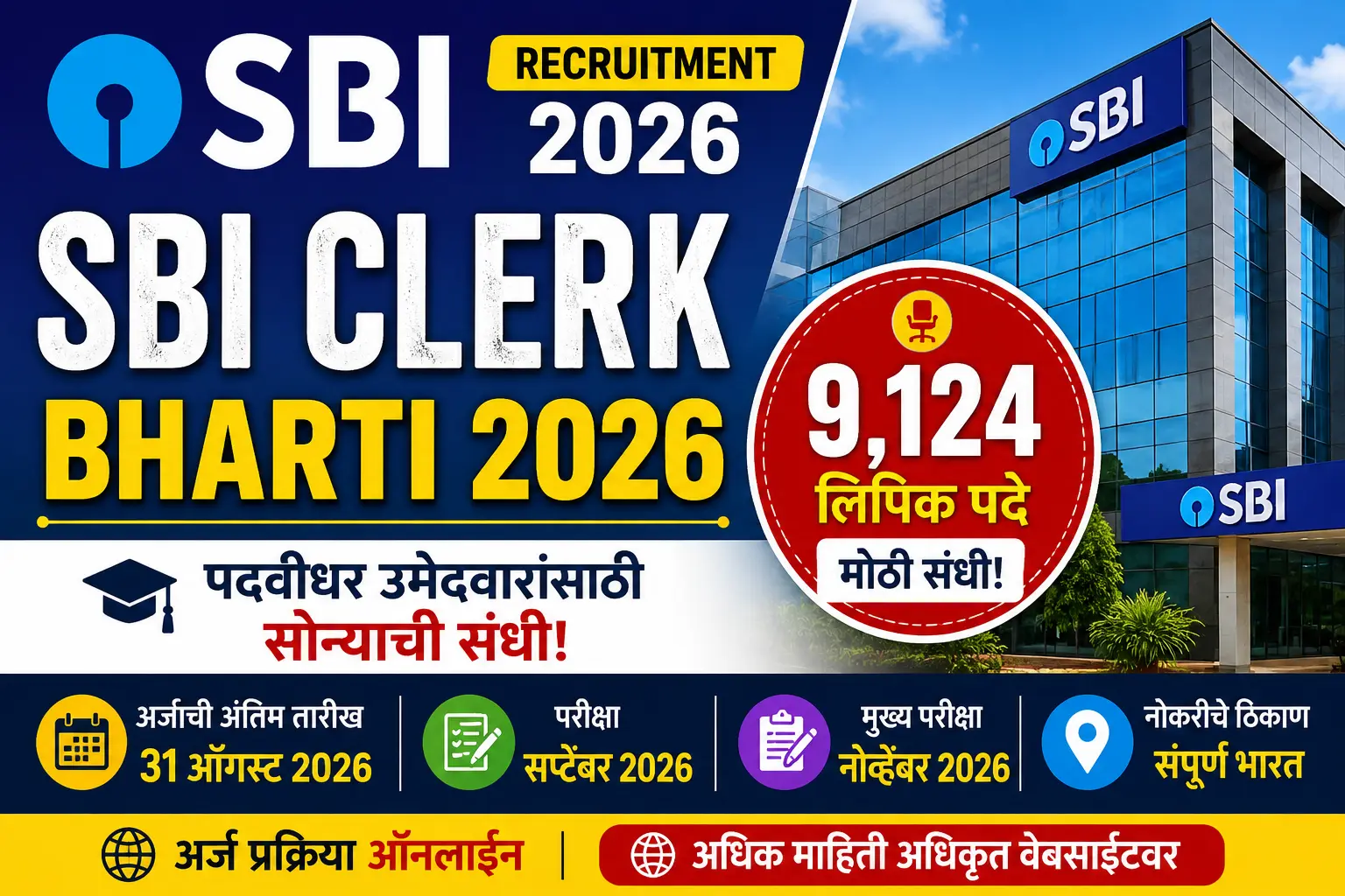 SBI Clerk Bharti 2026,
